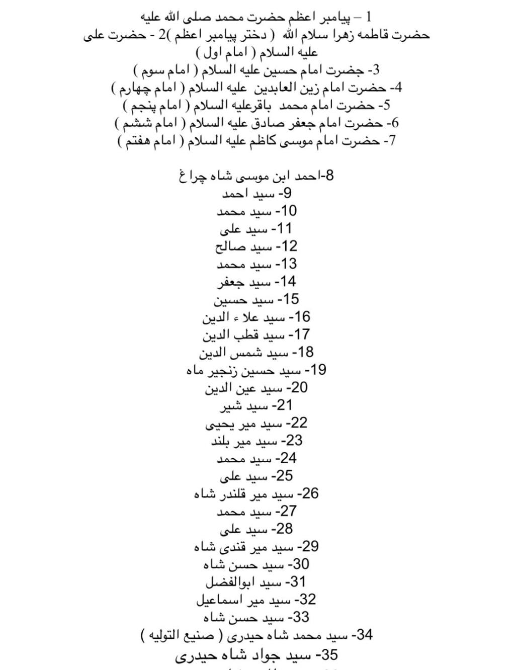 Iranian Genealogies: The Shah Heydari Family&nbsp;Tree